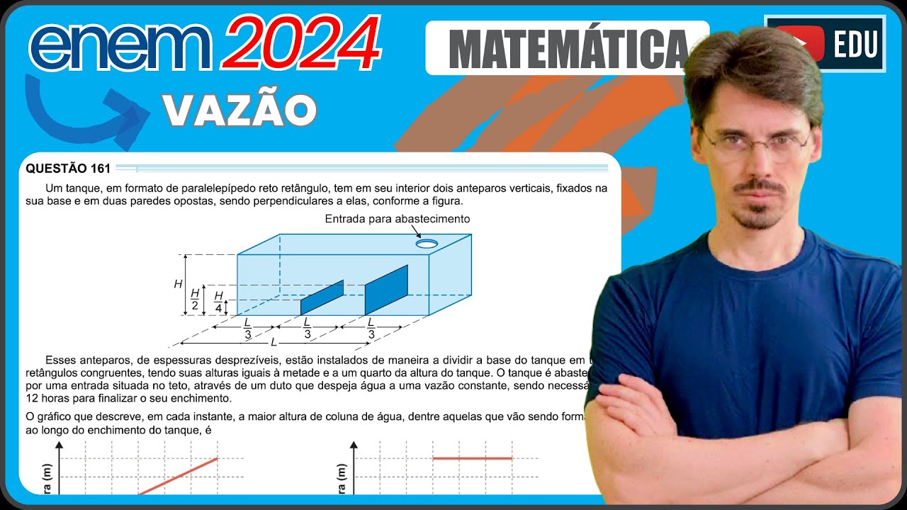 [ENEM 2024] 161 📘VAZÃO Um tanque, em formato de paralelepípedo reto retângulo, tem em seu interior