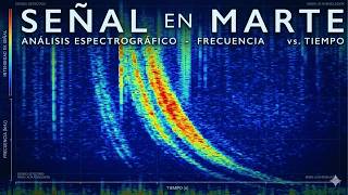 Perseverance acaba de captar una señal inesperada en Marte