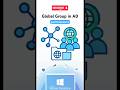 Global Group in Active Directory