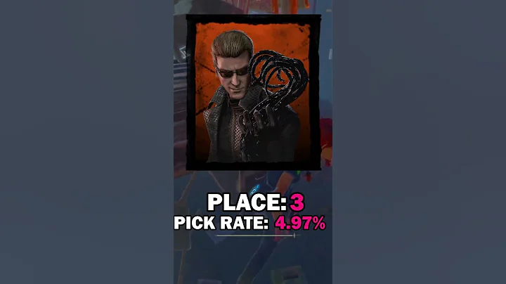 Who is the MOST PICKED Killer in Dead By Daylight (old)