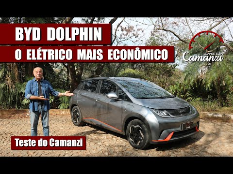 De Carro Por Aí - Coluna 2118 : CARROS COM CAMANZI