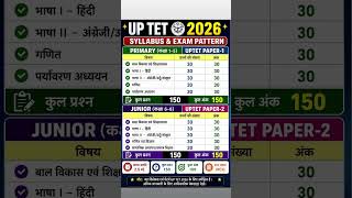 UPTET Syllabus 2026 | पूरा सिलेबस Paper 1 & Paper 2 हिंदी में समझें📕 #uptet #uptet2026 #upsc #up