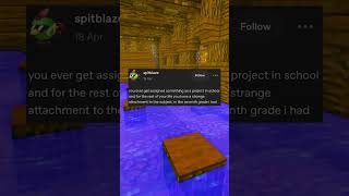 School Project Tumblr Post