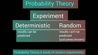 Probability Theory/deterministic/random experiments meaning,eg.