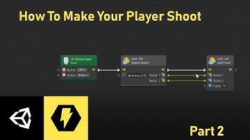How To Make a Top Down Shooter Controller With Bolt (part 2)