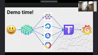 SF Linkerd Meetup - Multi-cluster observability with Kubernetes, Linkerd, and Thanos