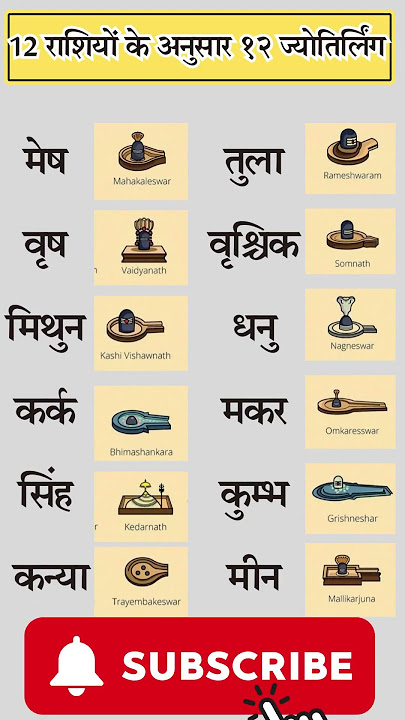 12 राशियों के अनुसार १२ ज्योतिर्लिंग #religion #shortvideos  #bappa #shiv