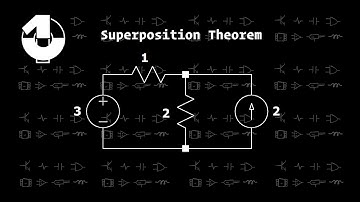 Superposition Theorem with independent sources