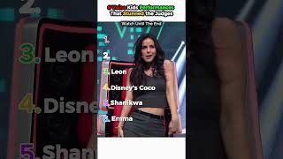 6 Voice Kids Auditions That Shocked the Judges #viralmusic #musicshorts #talentshow