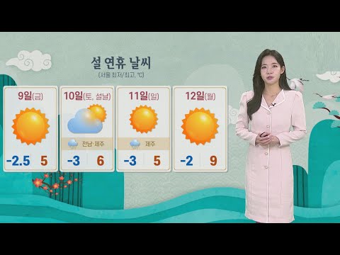 [날씨] 설 연휴 대체로 맑은 날씨…추위 대신 미세먼지 / 연합뉴스TV (YonhapnewsTV)