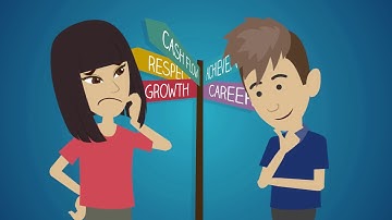 Introduction to Career Clusters, Pathways, and Endorsments