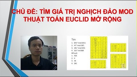 Tìm giá trị nghịch đảo modulo và thuật toán Euclid mở rộng