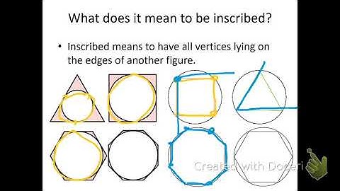 10.4 Inscribed Angles Part 1 of 5