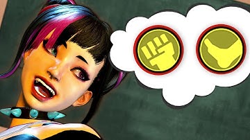 Parry is MISUNDERSTOOD in Street Fighter 6