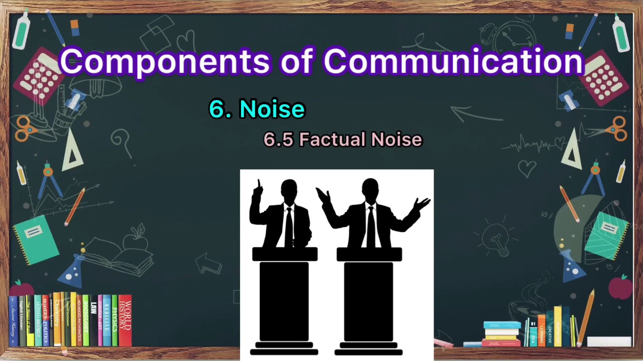 types of speeches in purposive communication