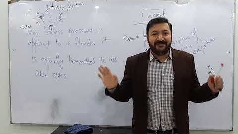 Physics O Level / IGCSE: Pressure Lecture 8 by Sumair Sajjad