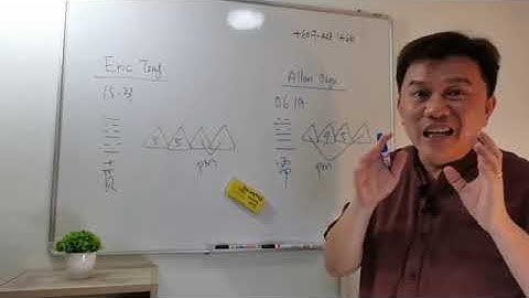 Master Mak 易经风水 Yi-Jing Feng Shui - 正财 & 横财 (Wealthy)