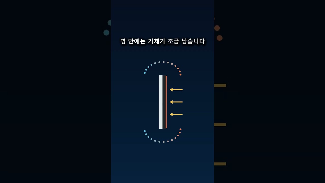 크룩스 복사계의 날개는 왜 빛을 받으면 돌까