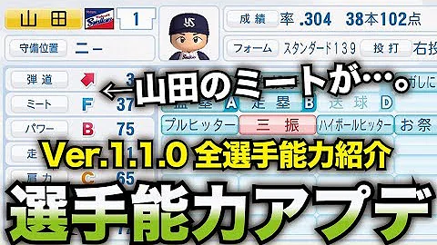تحميل パワプロ アップデート