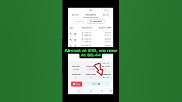 MAKE $30 EVERY 4 MINUTES USING THIS DERIV BOT STRATEGY.
