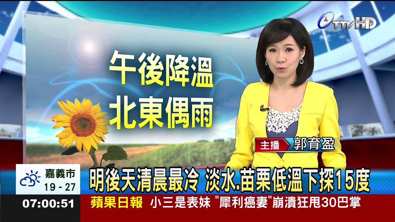台視 HD台 早安您好台視新聞 20141112 郭育盈 - YouTube