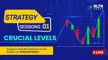 Find Support & Resistance Using Open Interest | Strategy Sessions: 01 | Identifying Crucial Levels