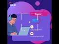 #core #degitalmarketing #emailmarketing #facebookviral #webdevelopment