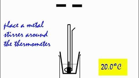 Calorimetry: Finding the enthalpy change of a displacement reaction. From www.flashscience.co.uk
