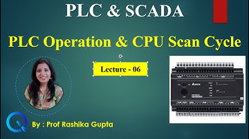 Lect: 06  PLC Scan Cycle & Scan Time ||  PLC Operation And CPU Scan Cycle  .