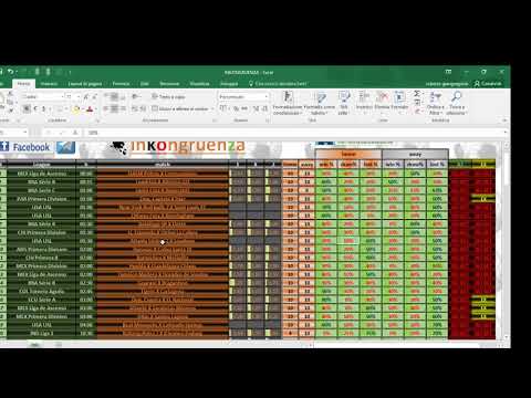 La video guida del pronosticatore Inkoerenza