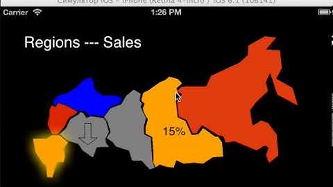 Delphi iOS TPath animation