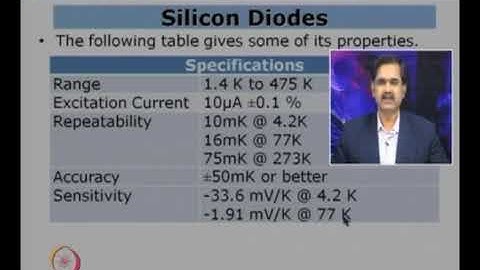 Lec 40: Instrumentation in Cryogenics II #swayamprabha #CH27SP