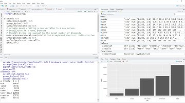 R Programming - Calculate  Percentage of Total