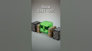 Minecraft Slime 3D Simulaiton #3dart #3danimation #satisfying #asmr #shorts