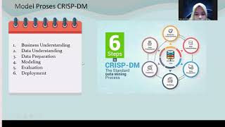 VIDEO TUGAS DATA MINING 13 14 15 MANDIRI  PUTRI AMELINDA