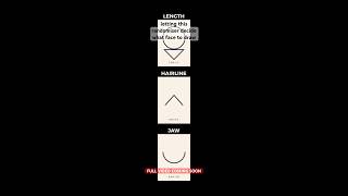 what face should I draw?🤔using this tool so I can practice drawing different faces #howyodrawfaces