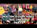 Arsenal Fans reaction to every goal Arsenal have conceded this season | Part 3