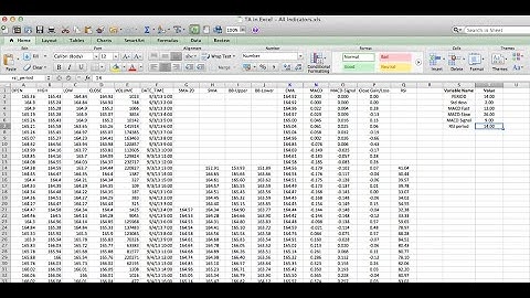 Vertex42 Best Full Review – Legit or Scam? Pros, Cons, Massive Discount + Benefits