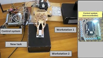 LabVIEW Educational Robotics and Laboratory