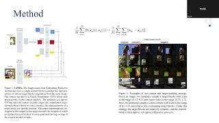 I-JEPA: Self-Supervised Learning from Images with a Joint-Embedding Predictive Architecture