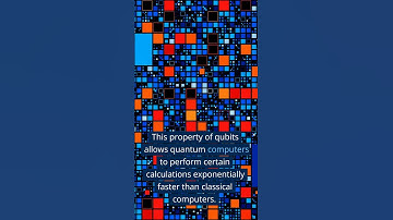 How Quantum Computing is different from Classical Computing?