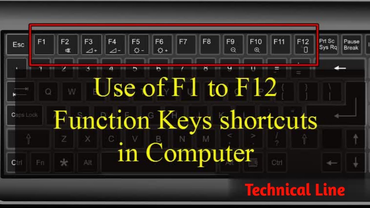 Не работает клавиша f12. F10 клавиша. Shortcut Key. Значения клавиш f1-f12. F1 to f12 functions.