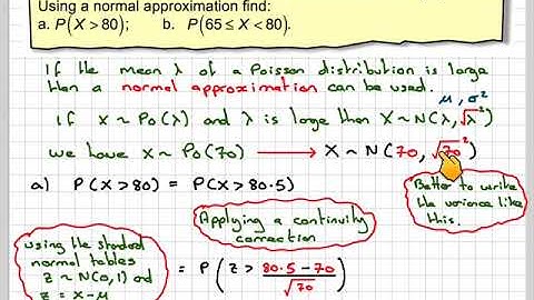 The normal approximation to the Poisson distribution