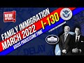 USCIS Processing time for I-130 in March 2022 for Family Immigration in US Consulate Processing