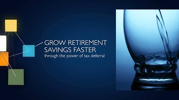 Variable Annuities:  An Introduction