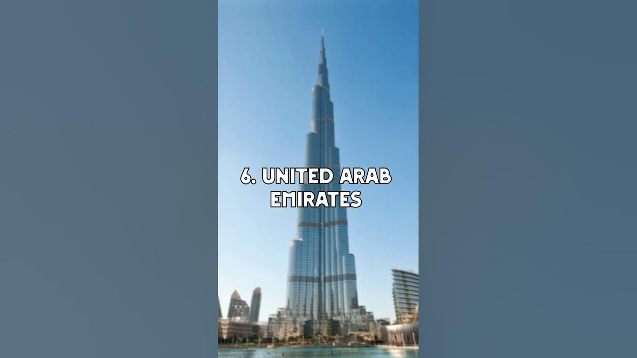 top 10 richest countries in world top shorts viralshort YouTube