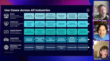 Billion Dollar Data Streams: How real-time data accelerates revenue