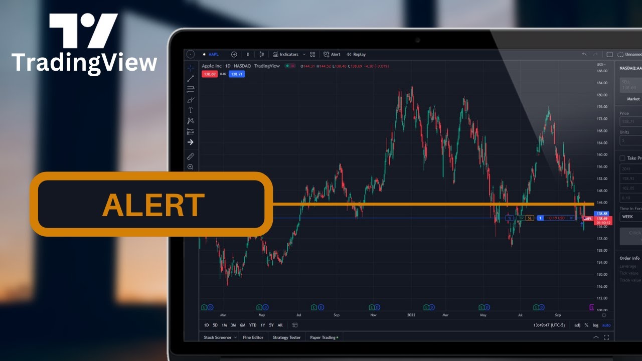 3 Ways To Create Alerts On TradingView Alerts Tutorial For
