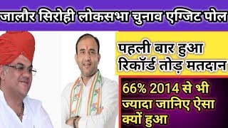 जालौर सिरोही लोकसभा चुनाव 2019 में रिकॉर्ड तोड़ हुआ मतदान ! कौन जीत रहा है देखे एग्जिट पोल