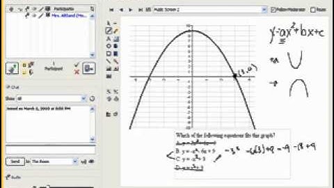 Graphing Quadratic Equations  Part 1